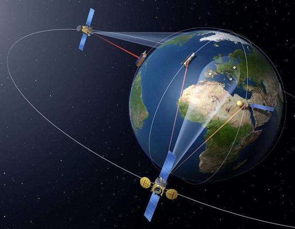 Satellite communication applications